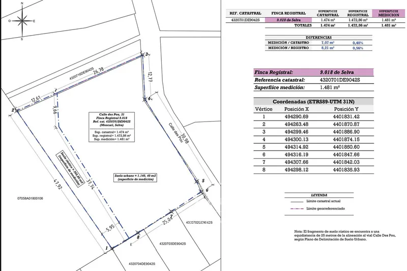 Four urban building plots for sale in central Moscari — photo 7