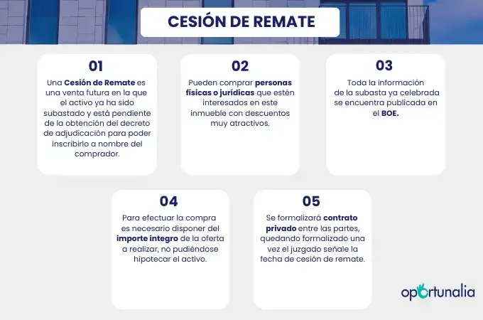 Somos OPORTUNALIA, entidad especializada en la realización de activos procedente de ejecuciones hipotecaria y procedimientos concursales. — photo 4