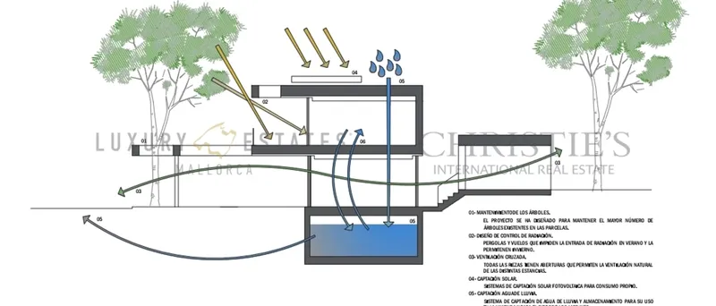 Plot in Santa Ponsa with construction project for modern villa with sea views — photo 8