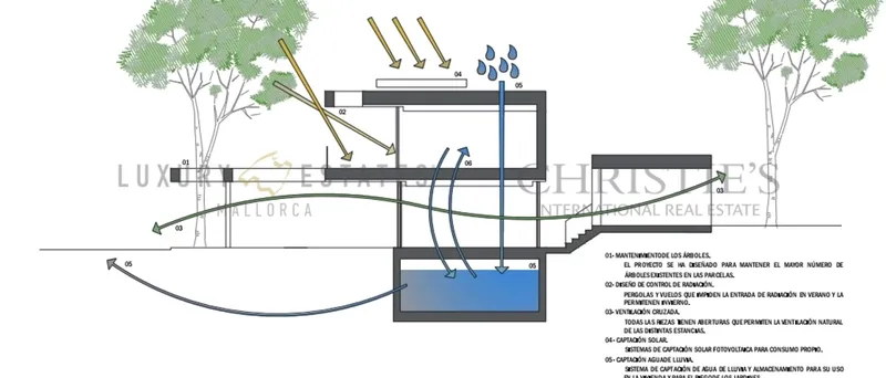 Plot in Santa Ponsa with building project for exclusive villa with pool and garden — photo 11