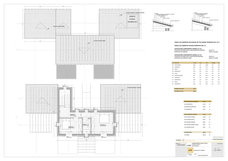 Sta. Margalida – Building plot with 14,174 m2 of land with approved project — photo 9
