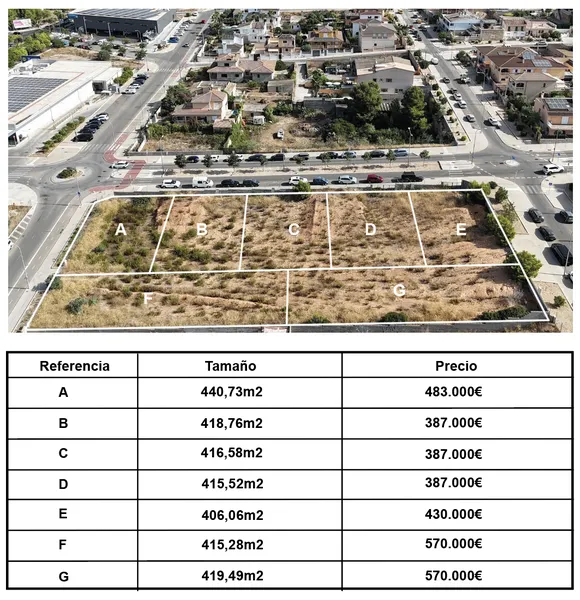 Buildable plot in Playa de Palma – 4,000 m² with license in process — photo 2